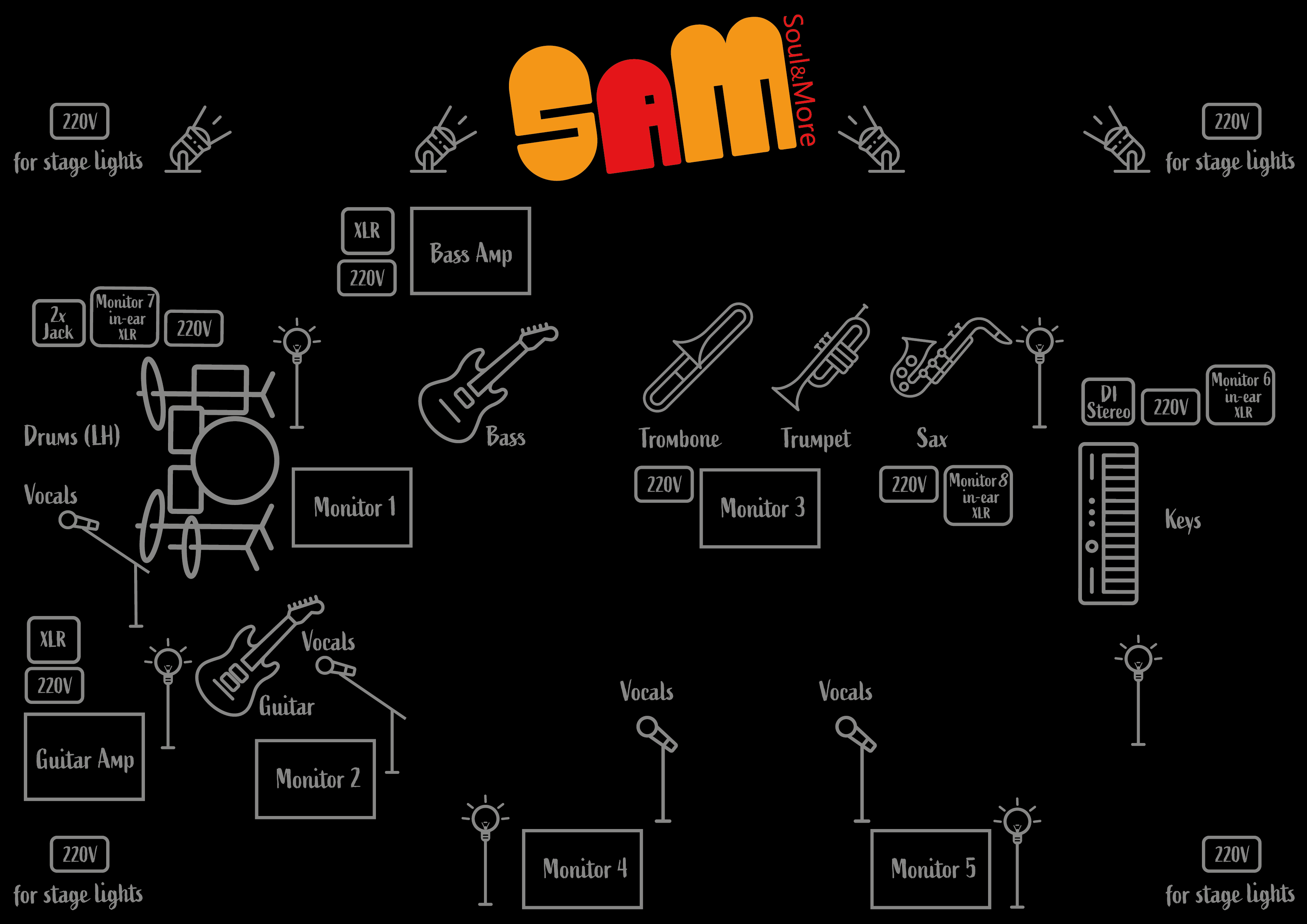 SaM stageplan_v5_06-2023 online Soul and More stageplan